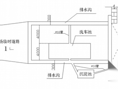 其他市政给排水cad图纸下载_免费市政给排水全套cad图
