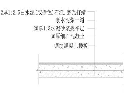 钢结构楼板节点大样图