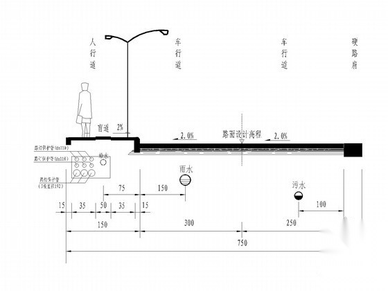 重庆 体育公园应急通道给排水施工图 园林景观给排水