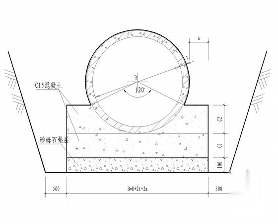 2882米道路排水工程管井节点详图（含设计说明和计算书） 市政给排水