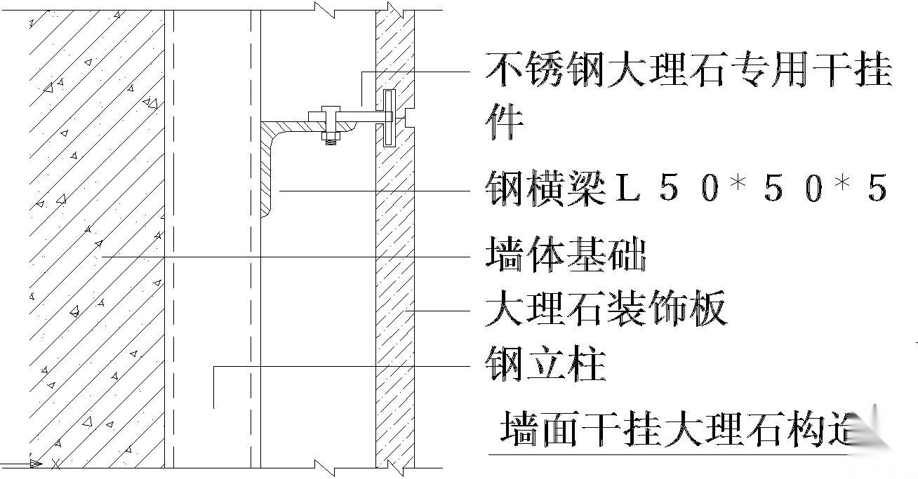 某墙面干挂大理石节点构造详图 节点