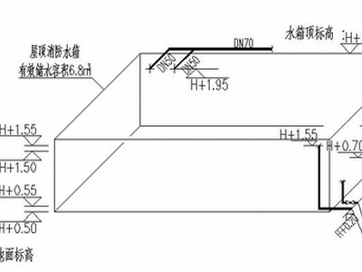 郑州某小区3#楼给排水图纸 建筑给排水